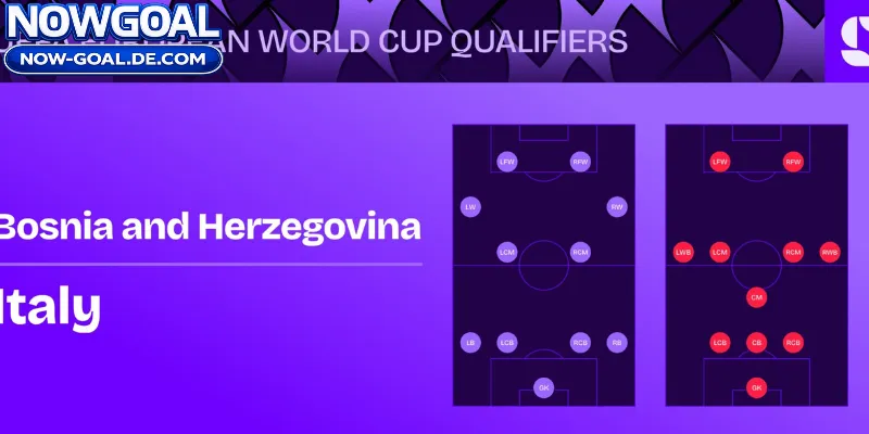 Thống kê trận Bosnia vs Italy tại vòng loại World Cup 2026 theo nowgoal